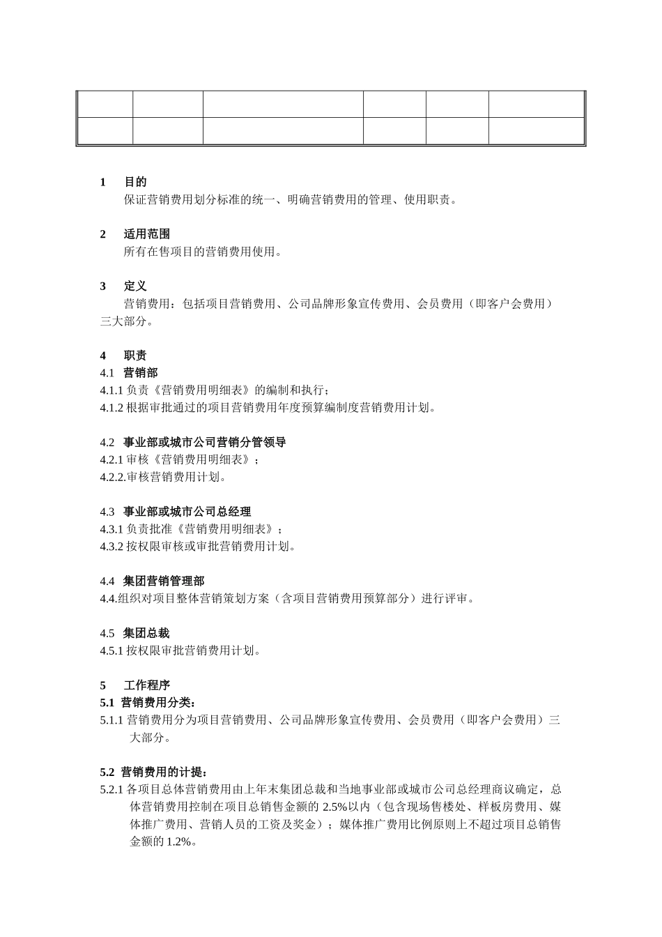 CIFI-WI-YX-001 营销费用管理作业指引_第2页