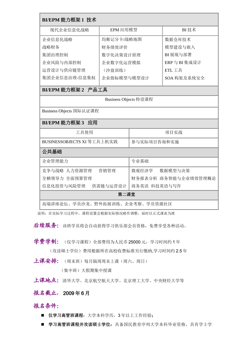商务智能与企业绩效管理工程硕士高管班_第2页