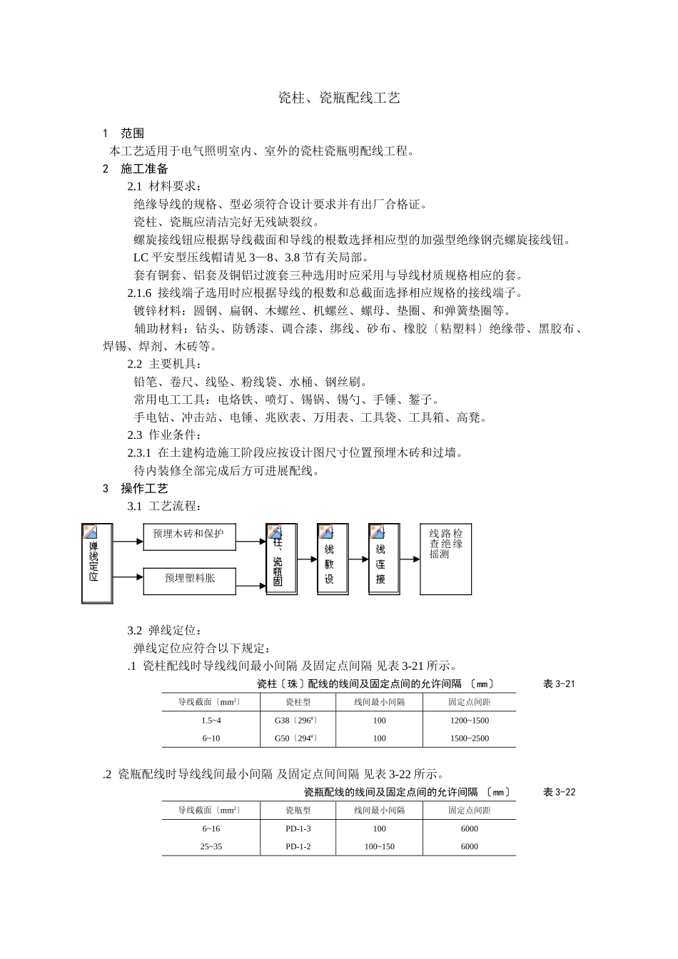 瓷柱、瓷瓶配线工艺标准_第1页