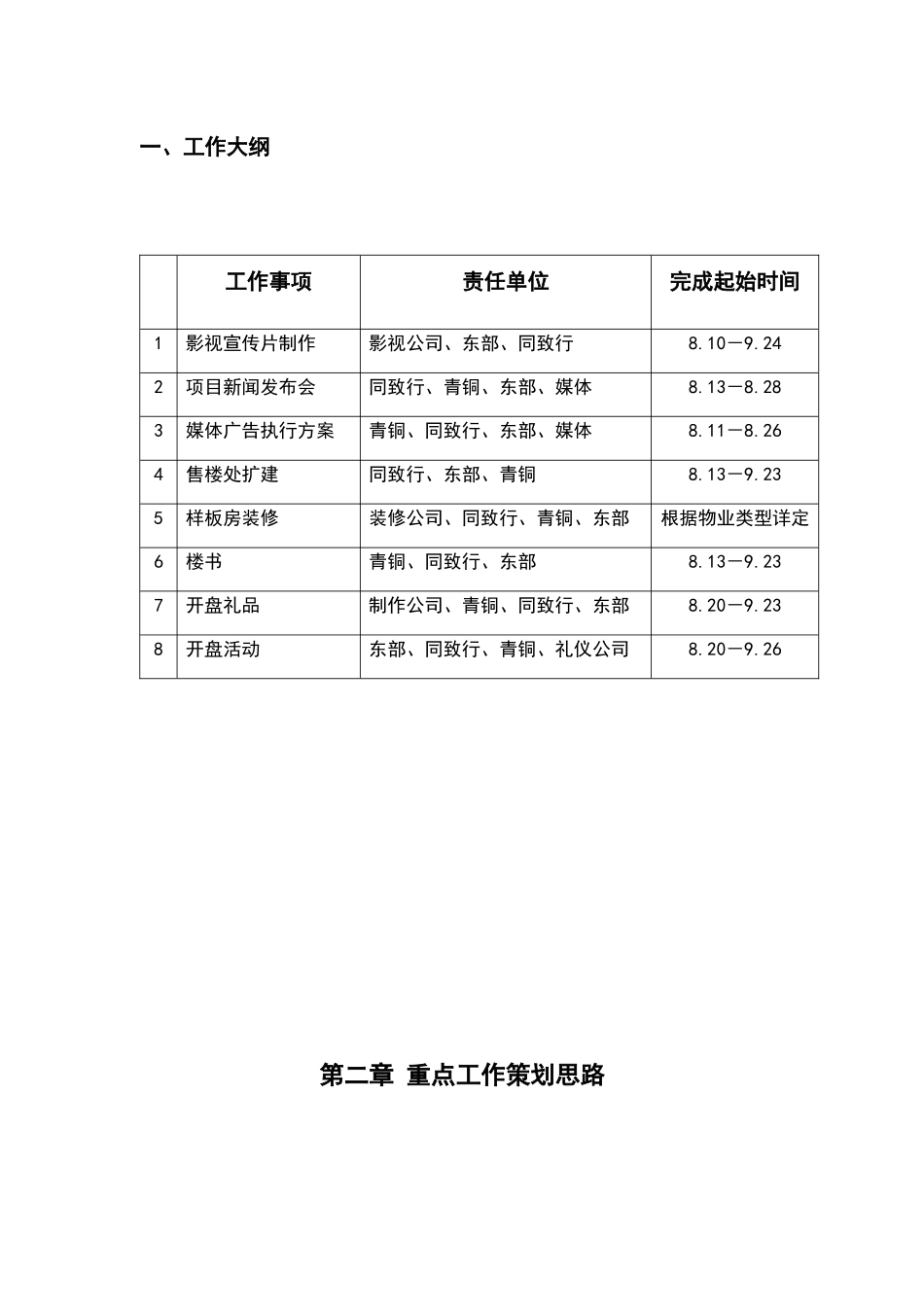 同致行-深圳瑞河耶纳地产项目开盘前阶段营销执行报告_第3页