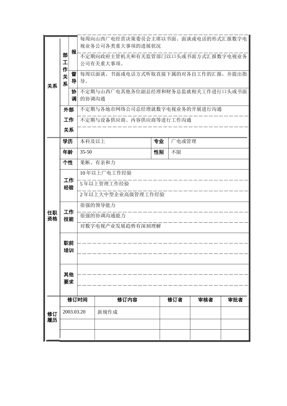 A平台业务副总经理岗位说明书_第2页