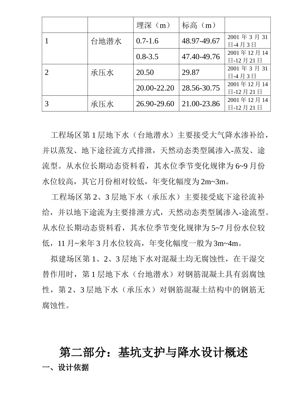 五道口商业区改造工程(25)(1)_第3页