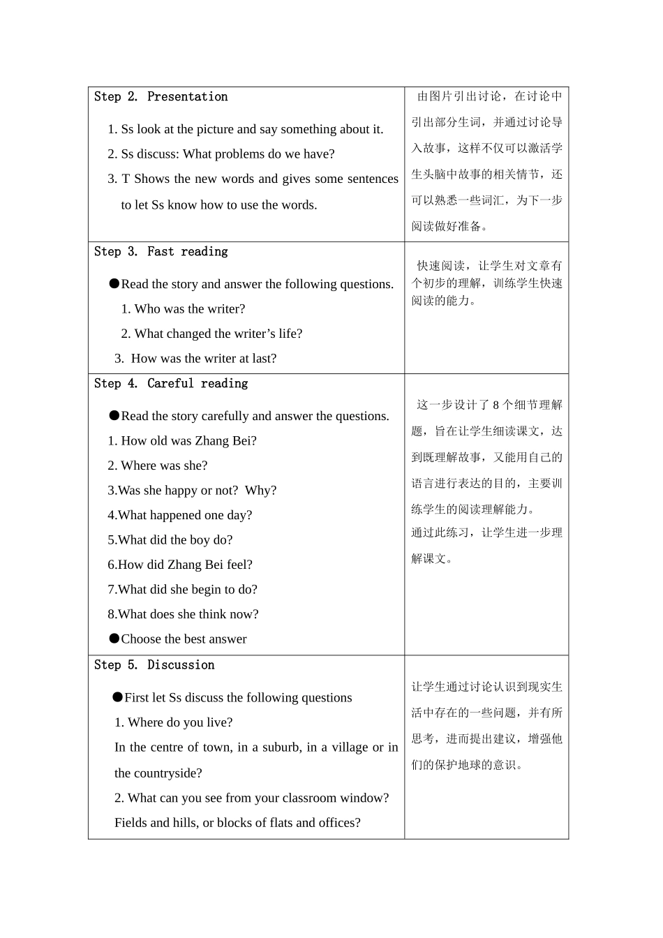 module 11《population》unit 2 it was a quiet country village 教案（外研版九年级上）doc--初中英语 _第2页