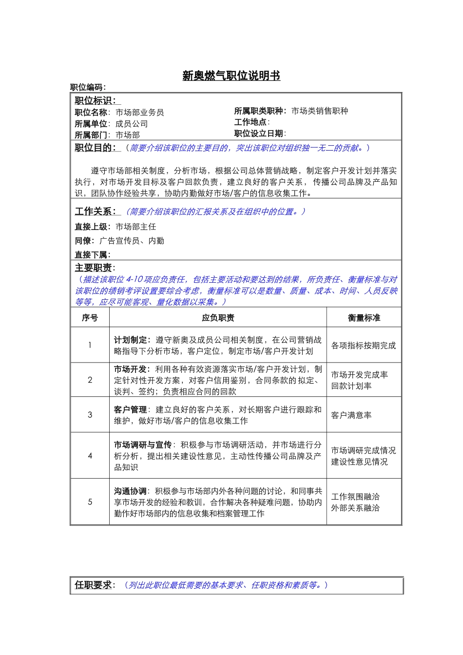市场部业务员职责说明_第1页