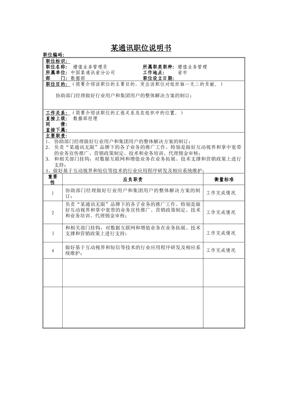 增值业务管理员岗位说明书_第1页