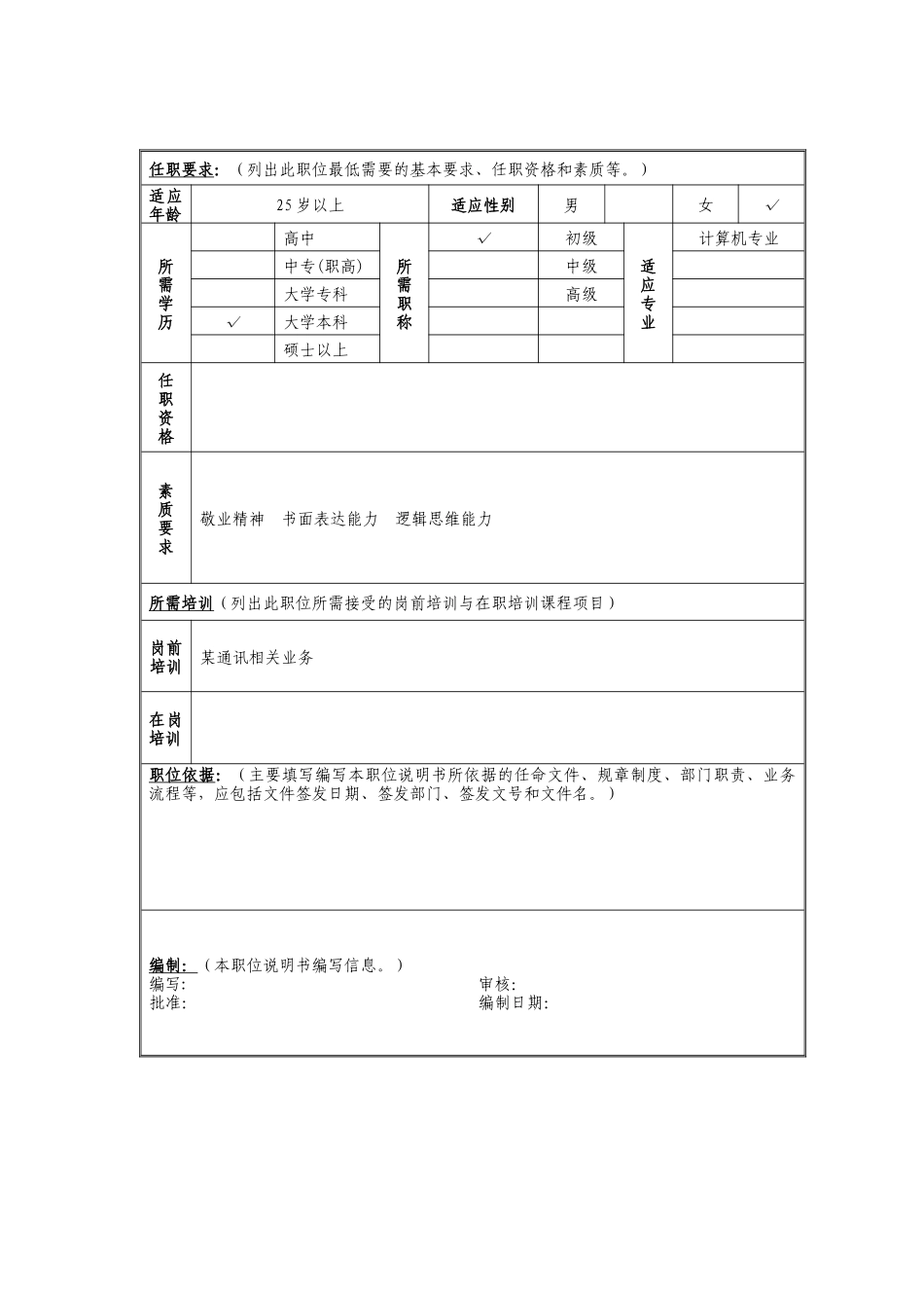增值业务管理员岗位说明书_第2页