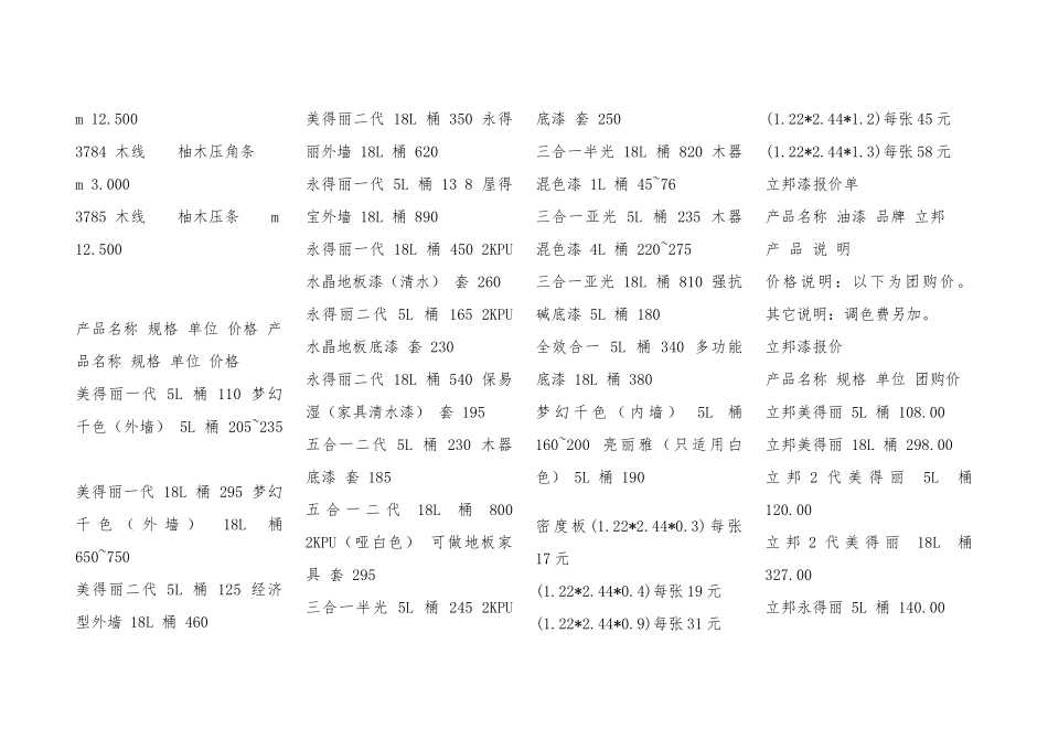 装修材料报价大全和商家砍价必备防止被宰_第2页
