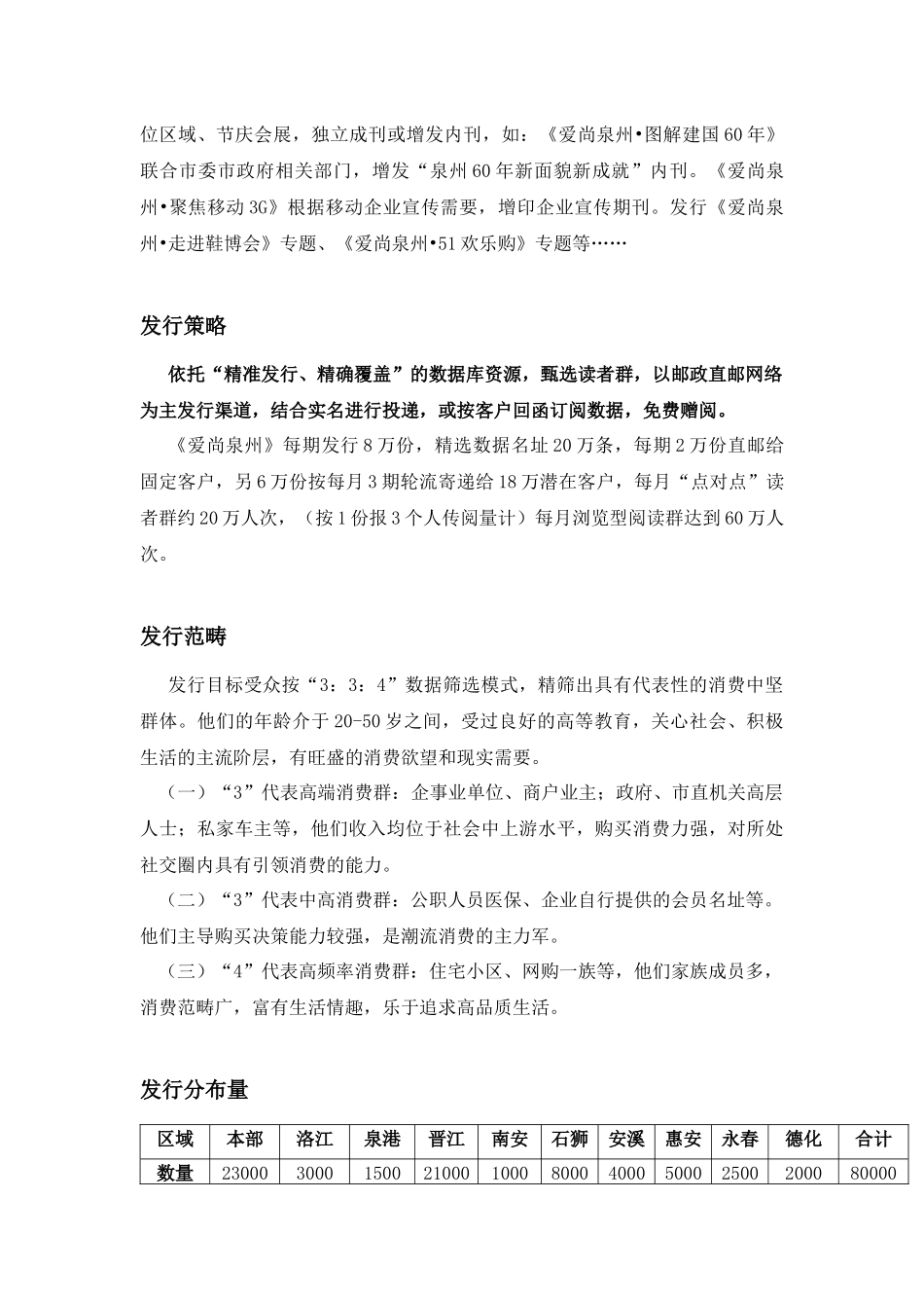 《爱尚泉州》DM周报简介-盛大传媒_第2页