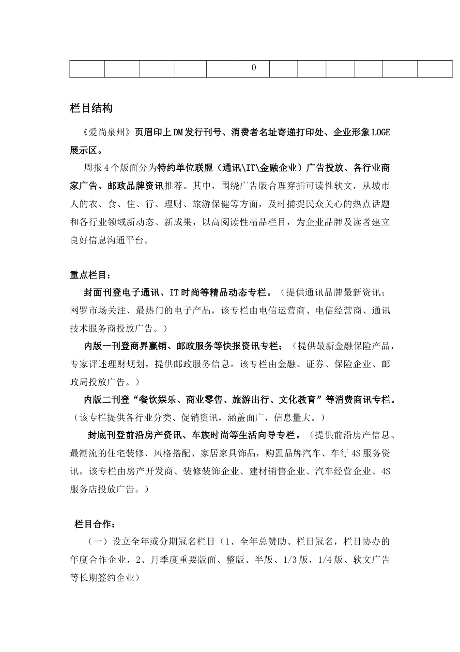 《爱尚泉州》DM周报简介-盛大传媒_第3页