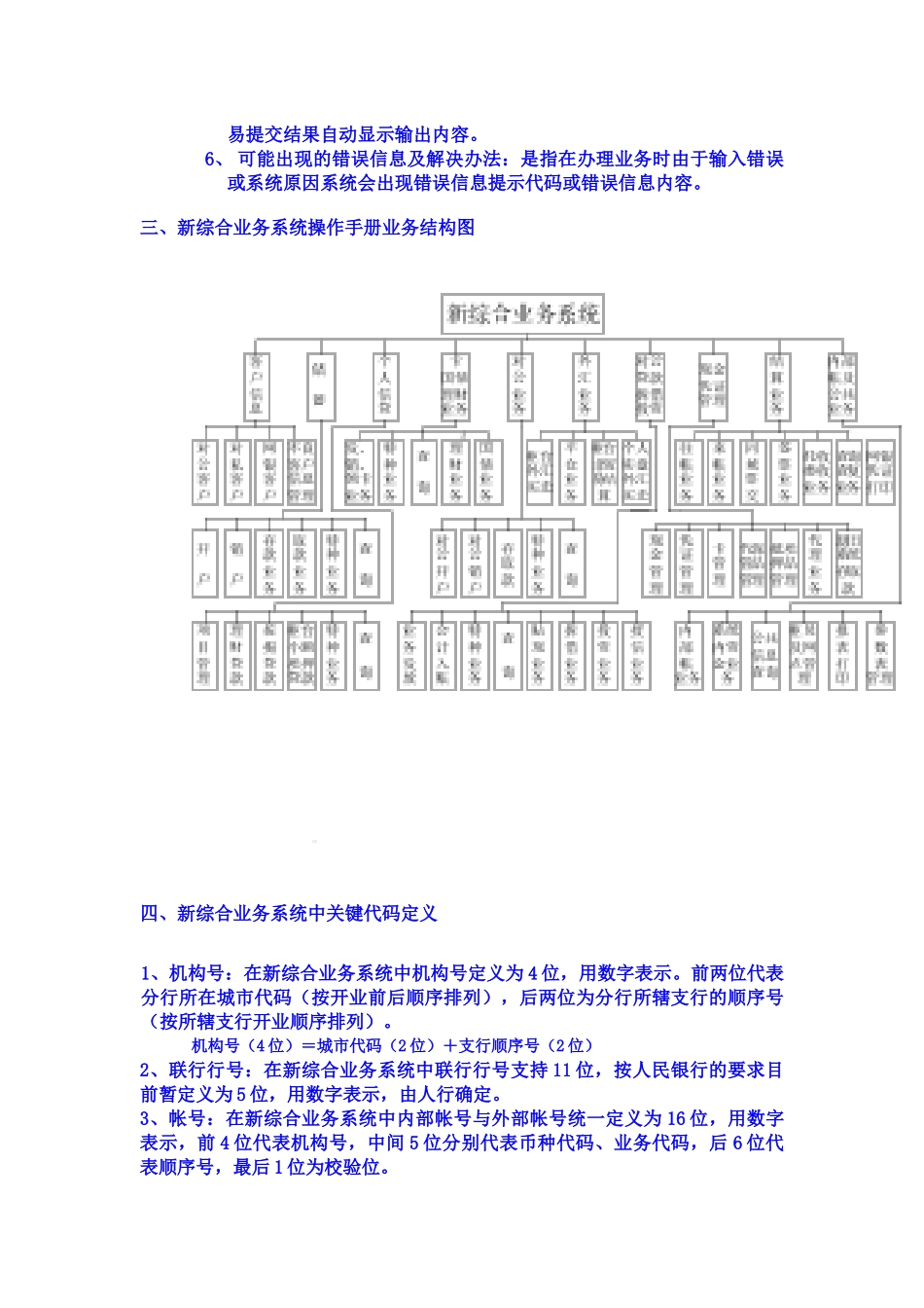 商业银行新综合业务系统操作手册编写说明_第2页