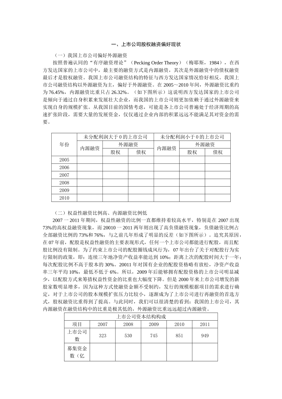 上市公司股权融资偏好研究 _第2页