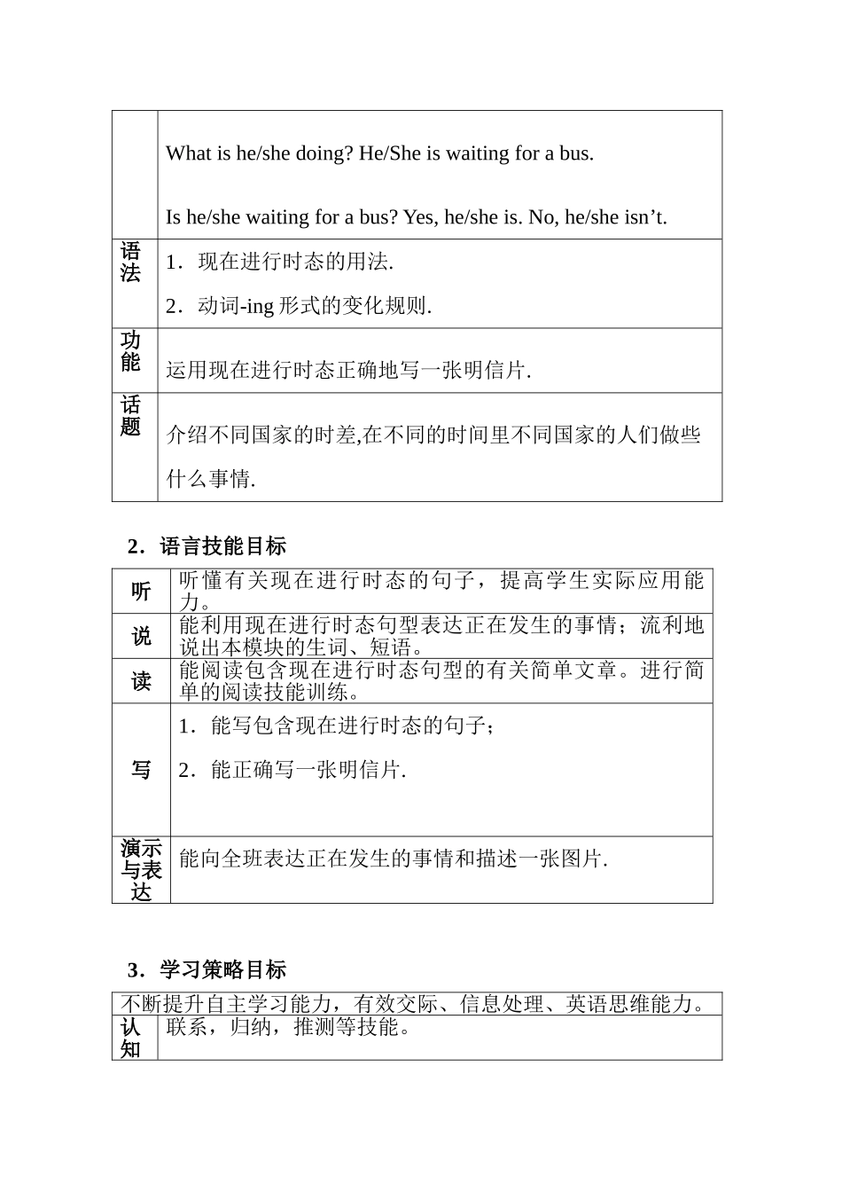 module 1 people and places 教案4（外研社七年级上）doc--初中英语 _第2页
