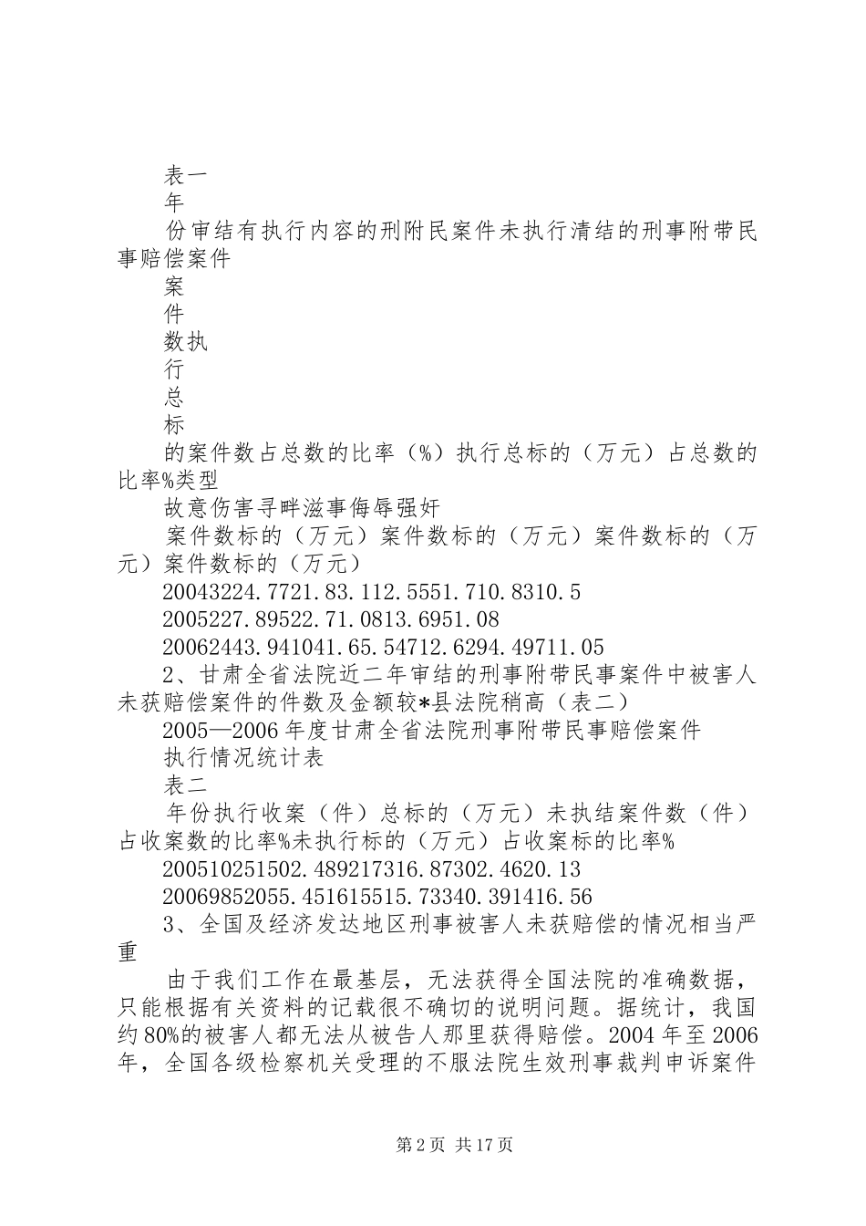 司法救济规章制度的调研报告_第2页