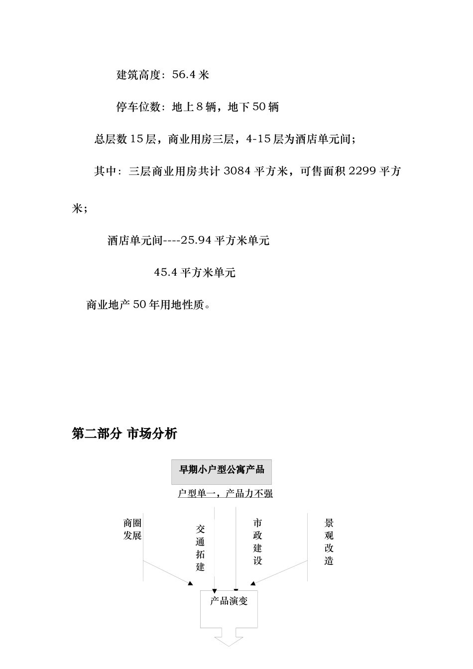 尊轩180LIVINGHOTTEL营销策划执行报告12)_第3页
