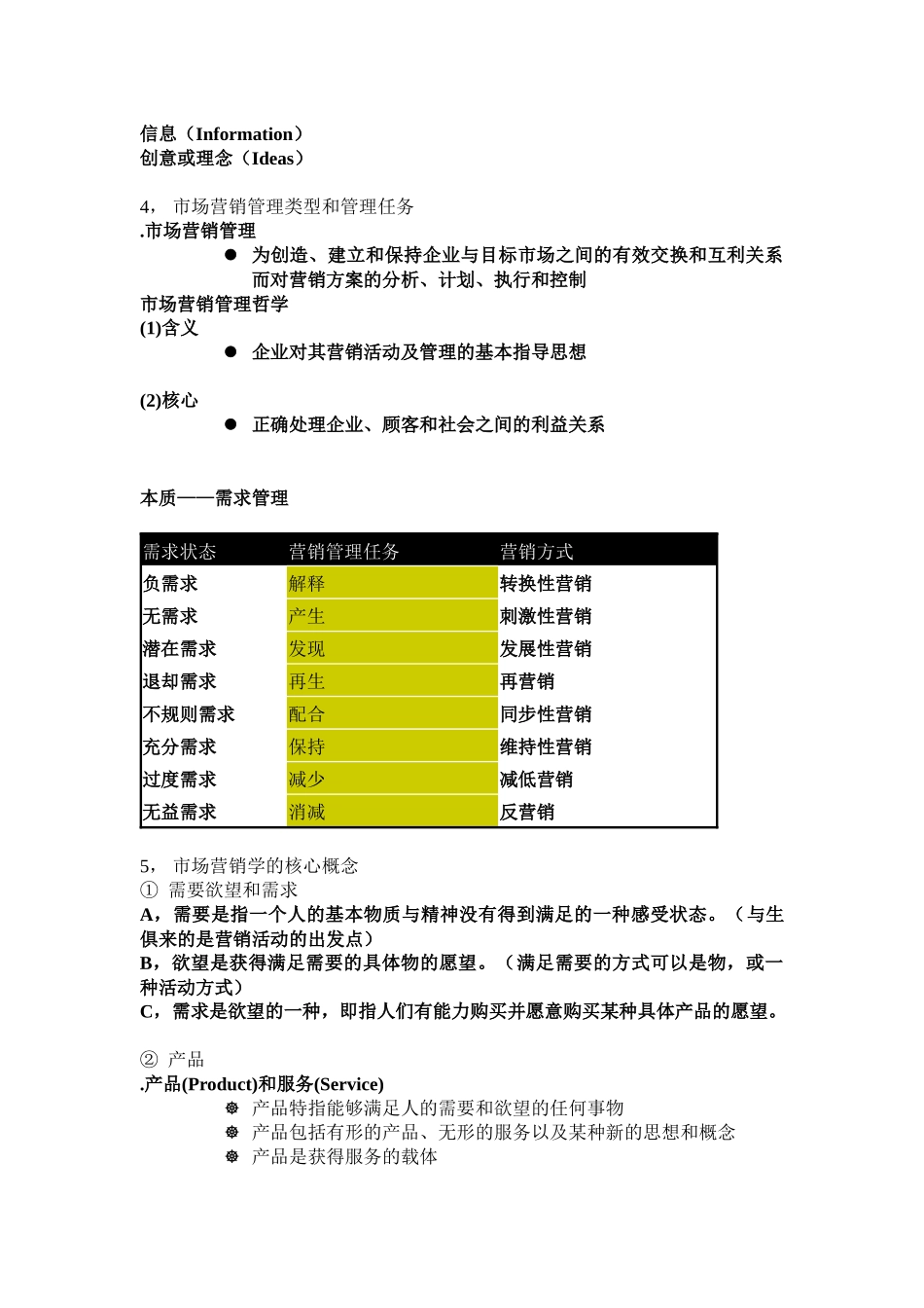 市场营销学复习要点_第2页