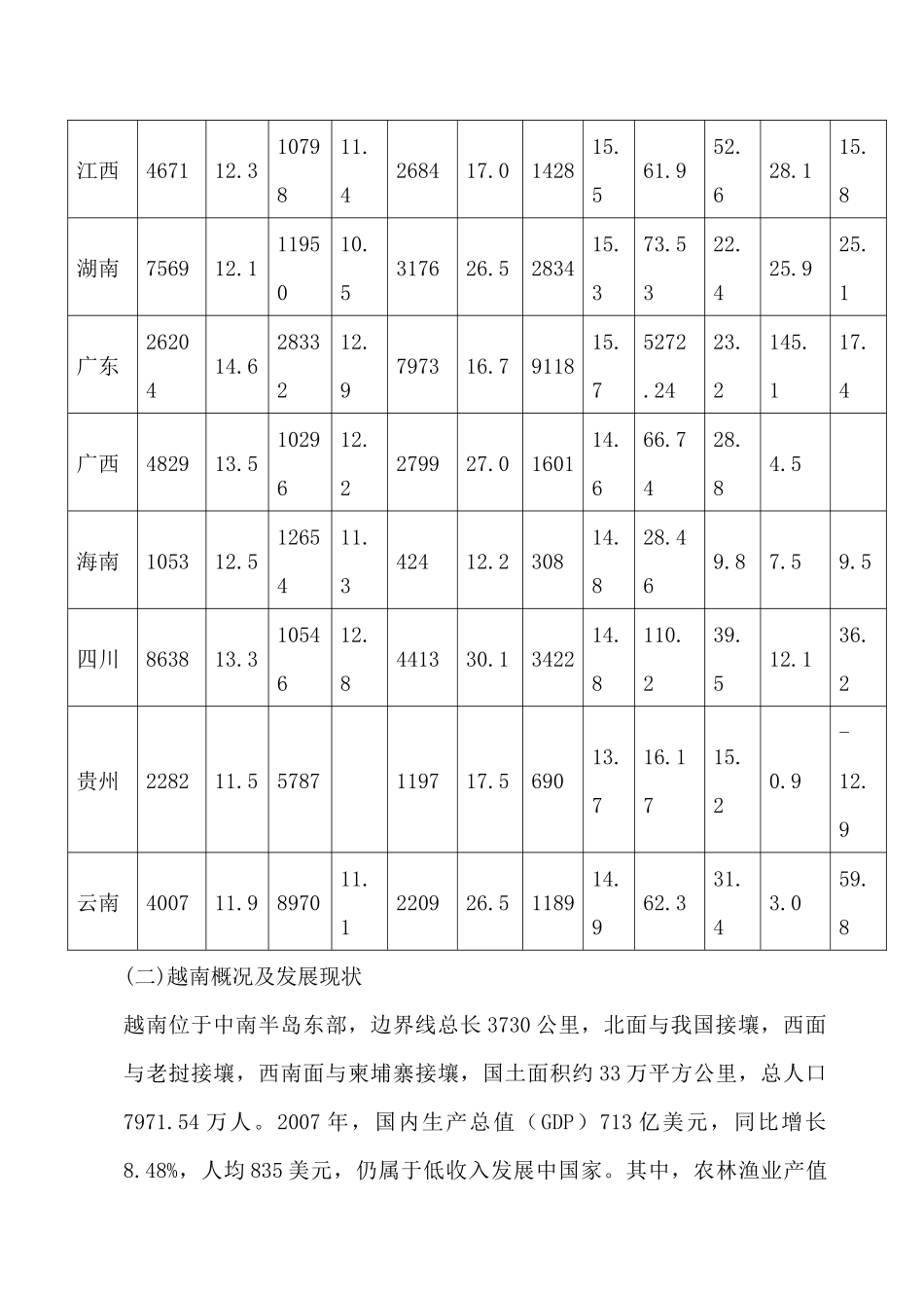 市场开放战略分析和研究_第3页