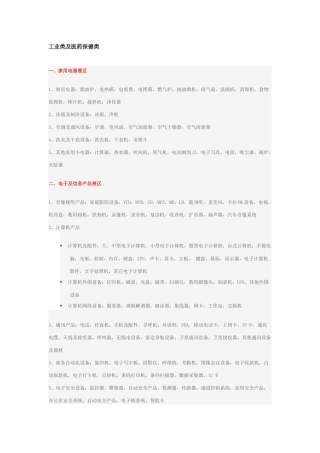 中国进出口商品交易会参展商品范围