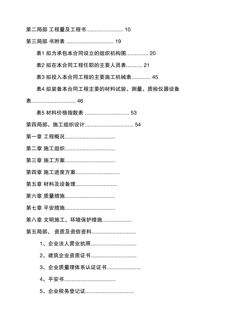 某楼屋顶广告牌投标文件_第2页