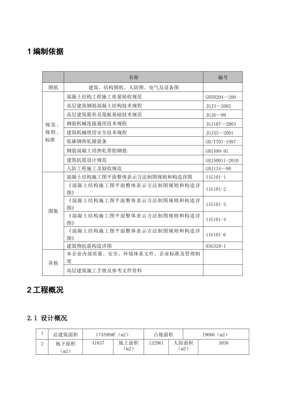 国贸中心钢筋工程方案_第2页