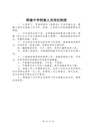 邺建中学档案人员岗位规章制度