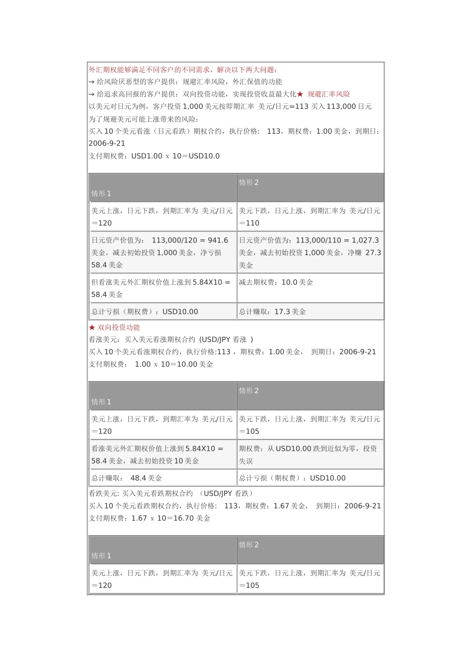 外汇保值业务_第1页