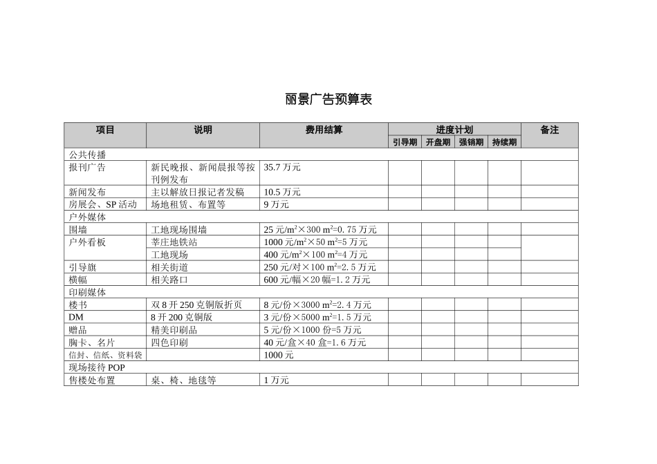 莘都丽景报纸广告及活动安排_第2页