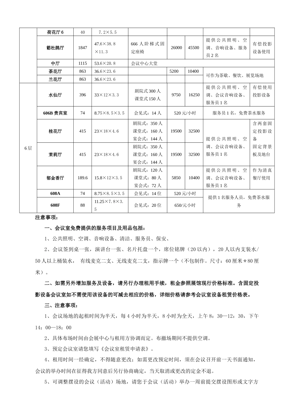 XXXX文博会会议室租赁价格表-第一部分会议服务价格_第2页