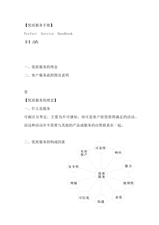 优质服务手册-客户服务流程图及说明