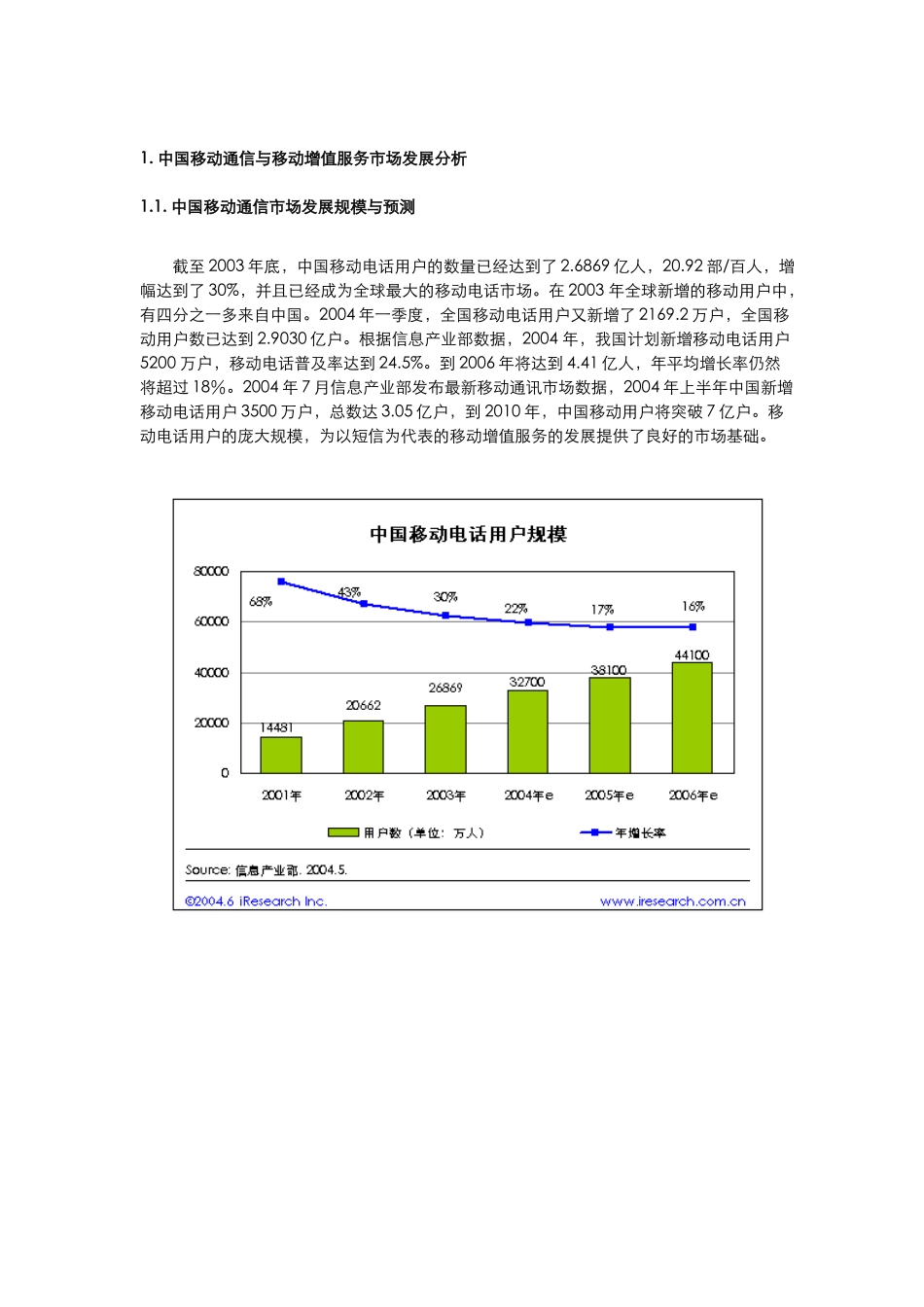 中国WAP市场研究报告(24页)_第2页