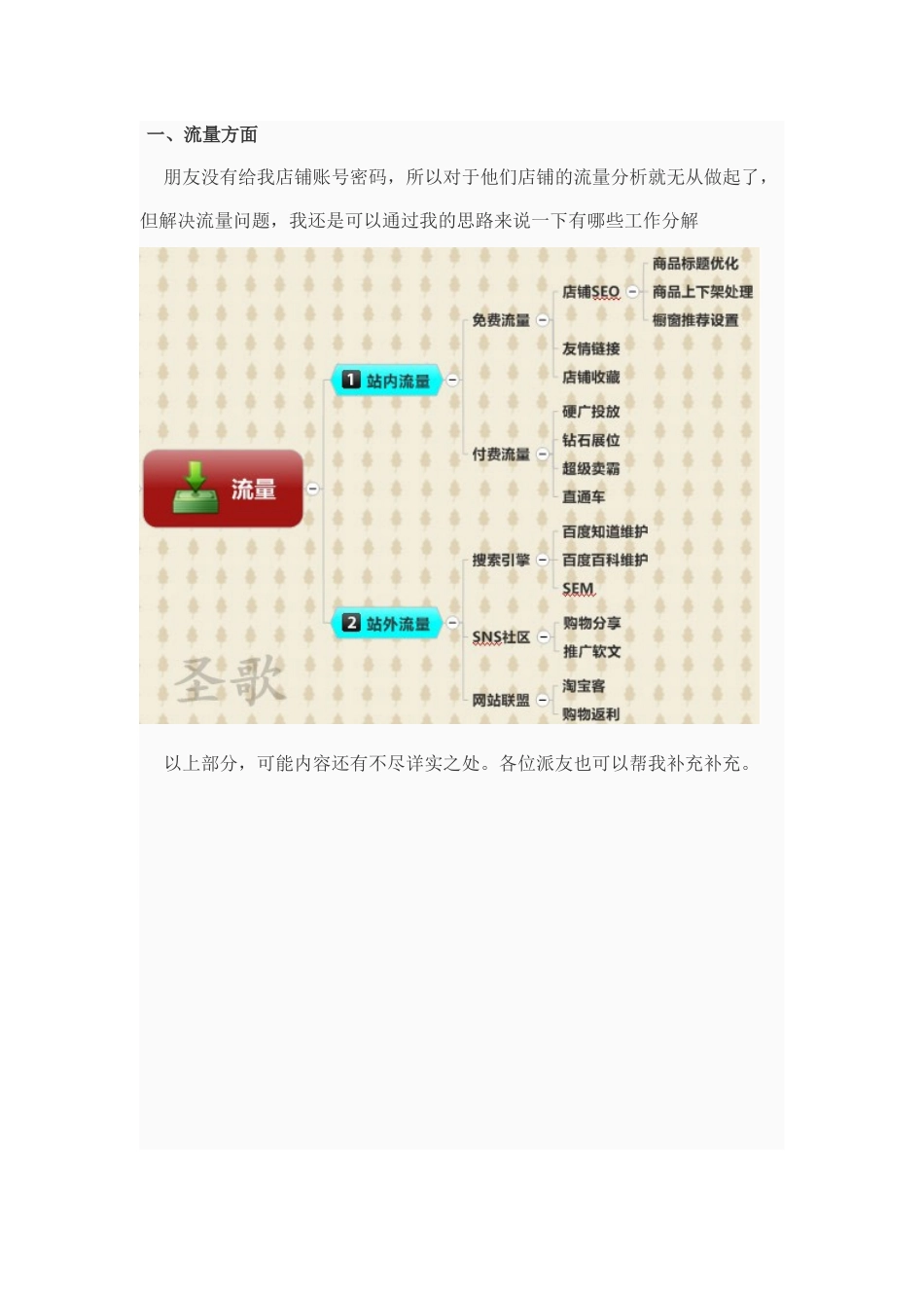 淘宝店铺的运营推广,经验之谈,让你的店铺脱颖而出_第3页