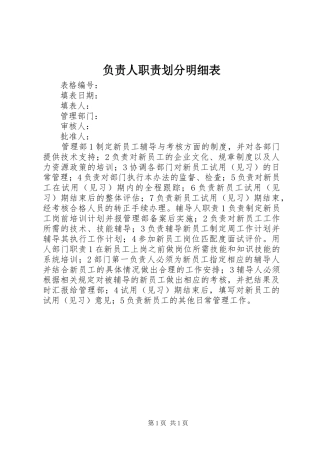 负责人职责要求划分明细表