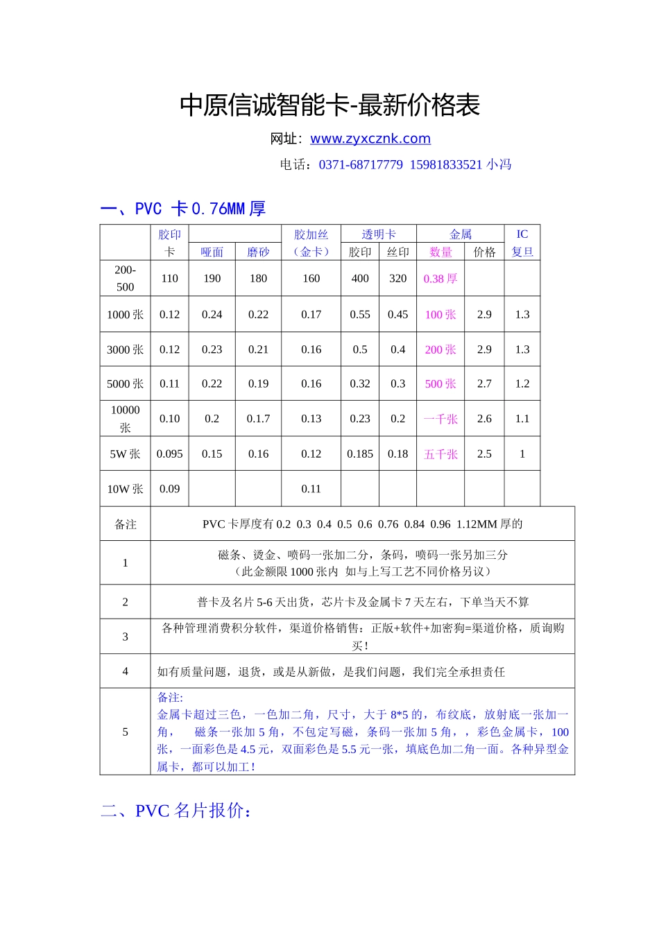 XXXX年信诚彩卡-最新价格表_第1页