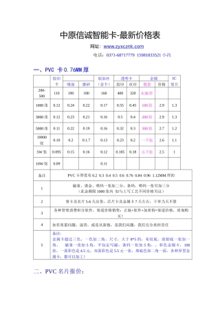 XXXX年信诚彩卡-最新价格表