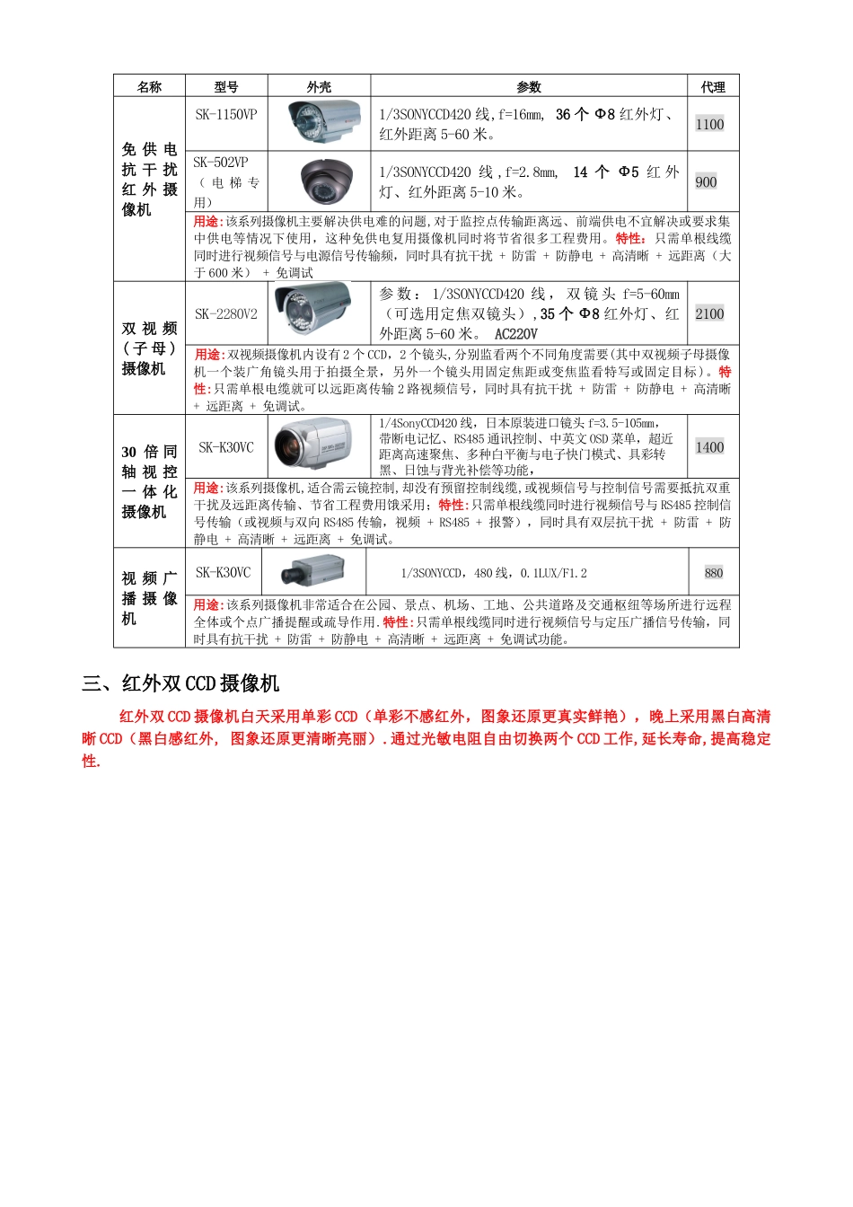 SK上海索康最新款摄像机价格表-wwwkangsu_第2页