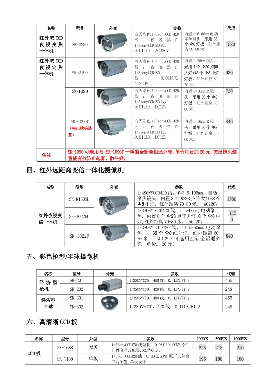 SK上海索康最新款摄像机价格表-wwwkangsu_第3页