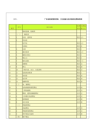 广东省物价局关于修订疾病控制、卫生检验与技术服务收费标准的复