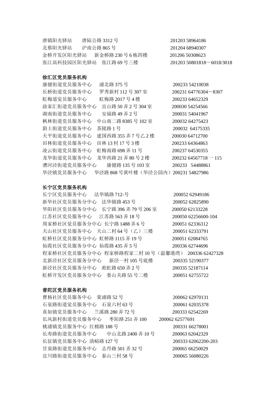 上海党员服务中心一览表-上海交通大学党委组织部_第2页