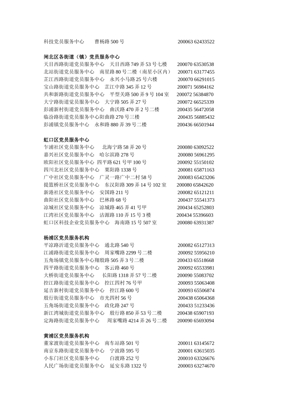 上海党员服务中心一览表-上海交通大学党委组织部_第3页