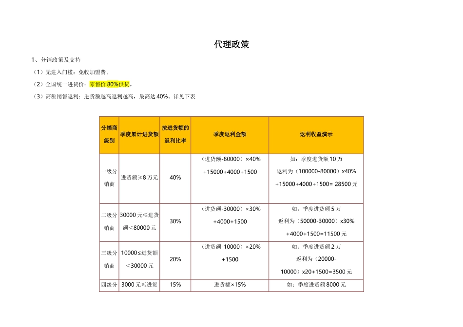 奥乐V网络分销代理合同(样板)(6页)_第3页