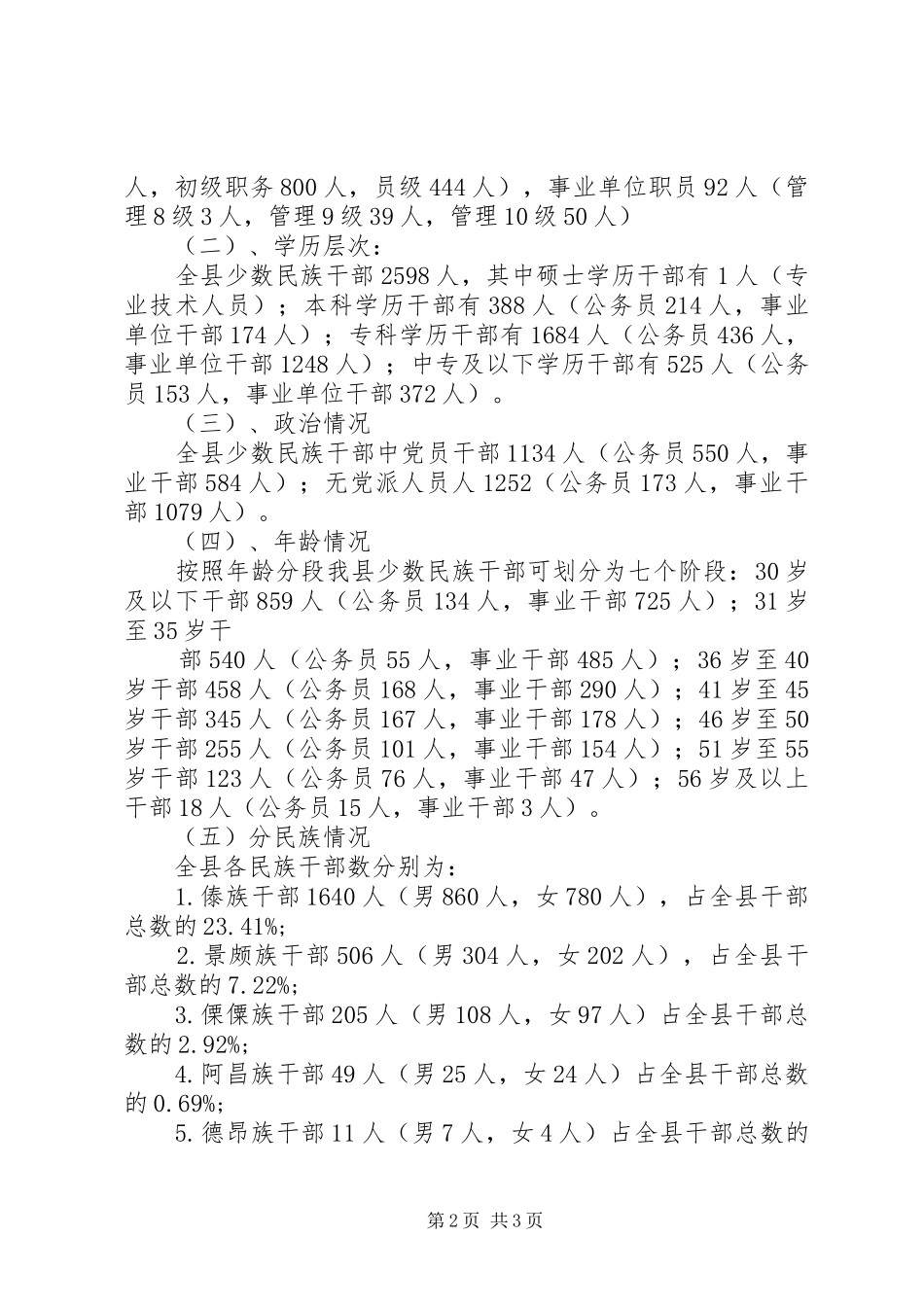 对少数民族干部管理及使用的调研报告 _第2页