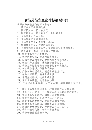 食品药品安全宣传标语集锦(参考)