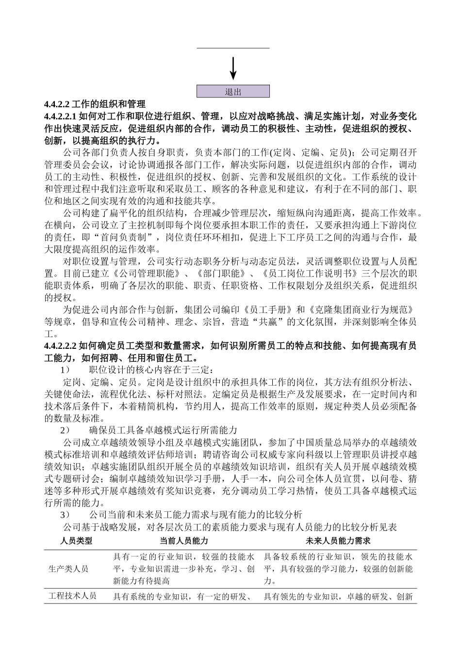某公司卓越绩效自评报告_第2页