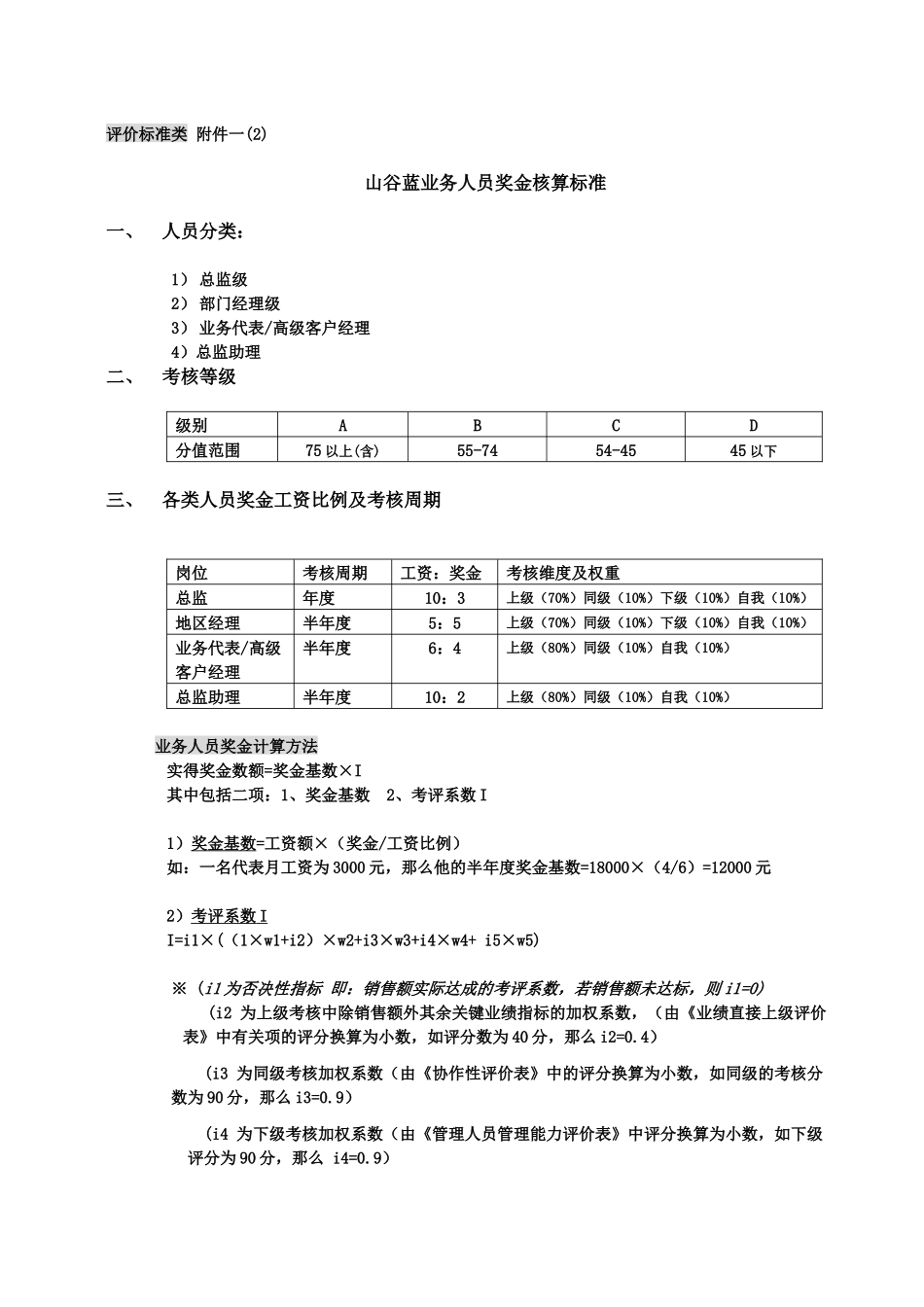 业务人员奖金核算标准_第1页
