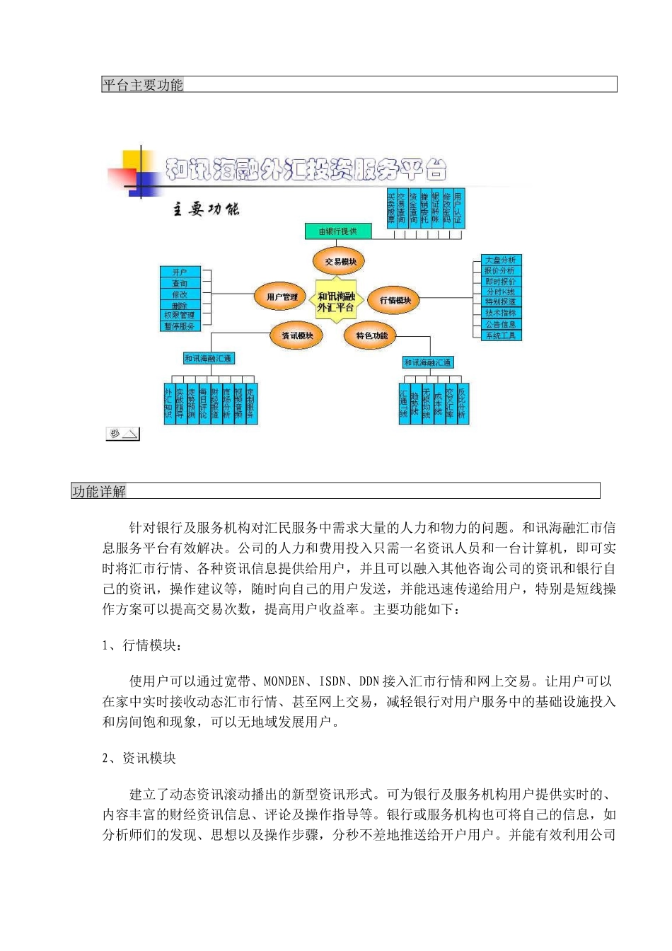 和讯xx市综合服务解决方案(1)_第2页