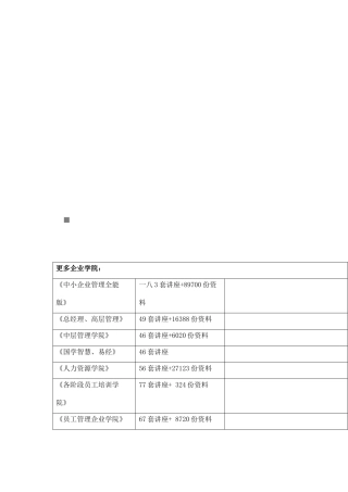 中国数第一季度码相机市场分析报告