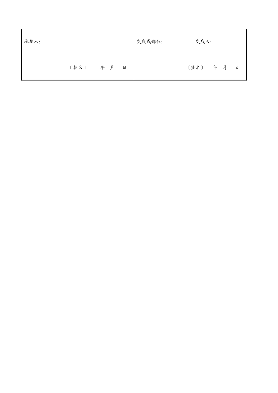 管道沟槽土方交底_第2页