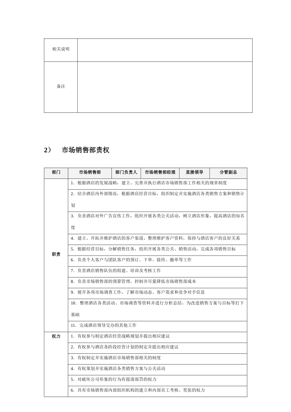 市场销售部国际贸易服务流程与规范_第2页