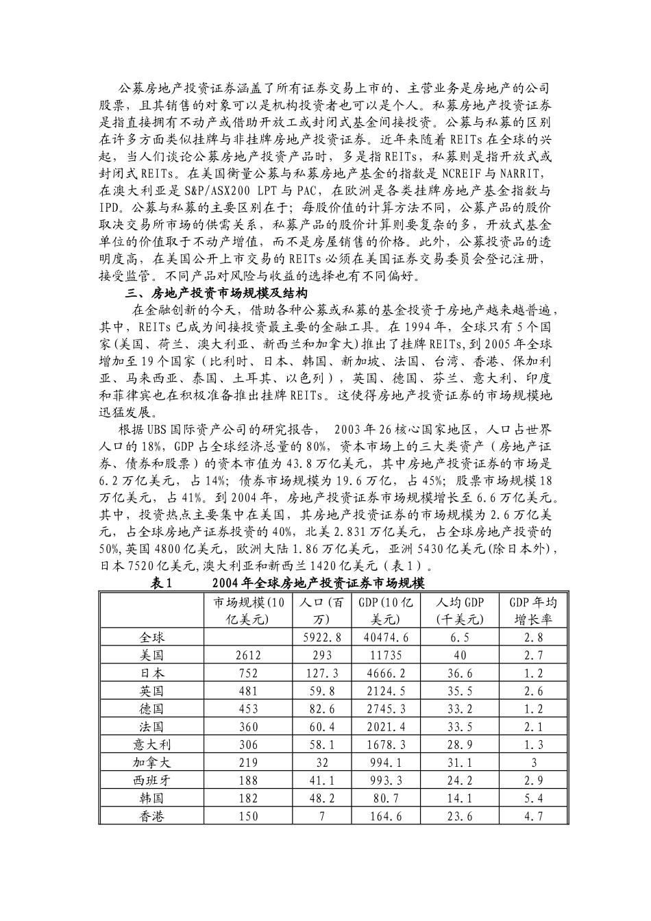 房地产投资全球化(动态)_第3页