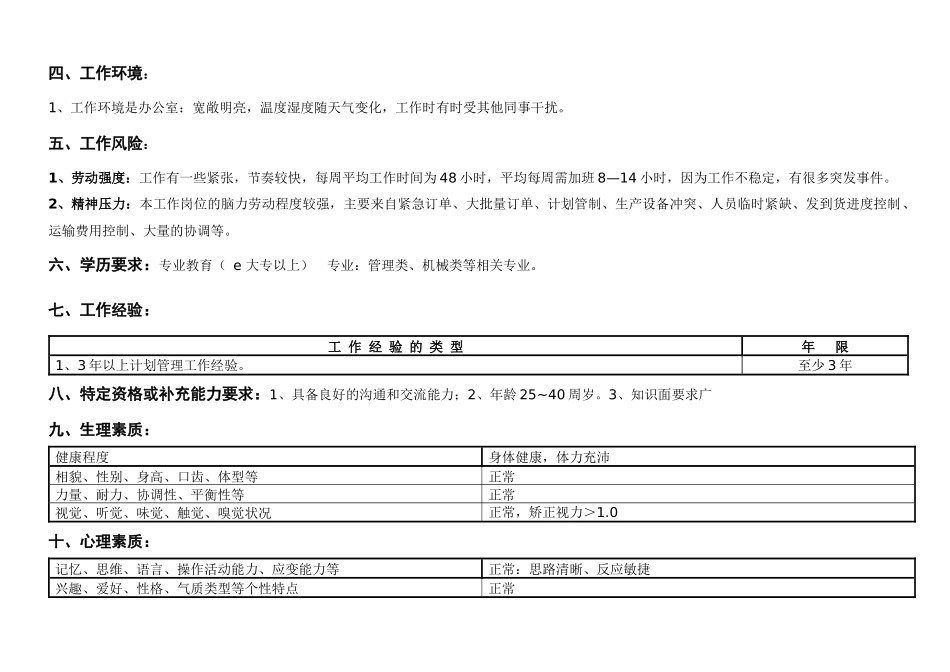 敏孚机械试生产管理员050901_第3页