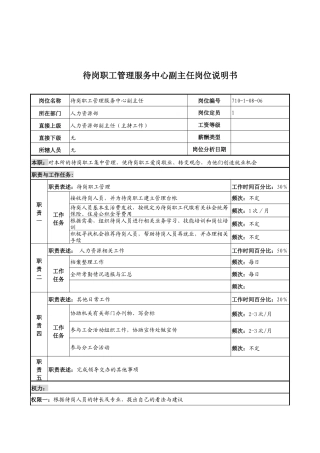 中船重工研究所待岗职工管理服务中心副主任岗位说明书